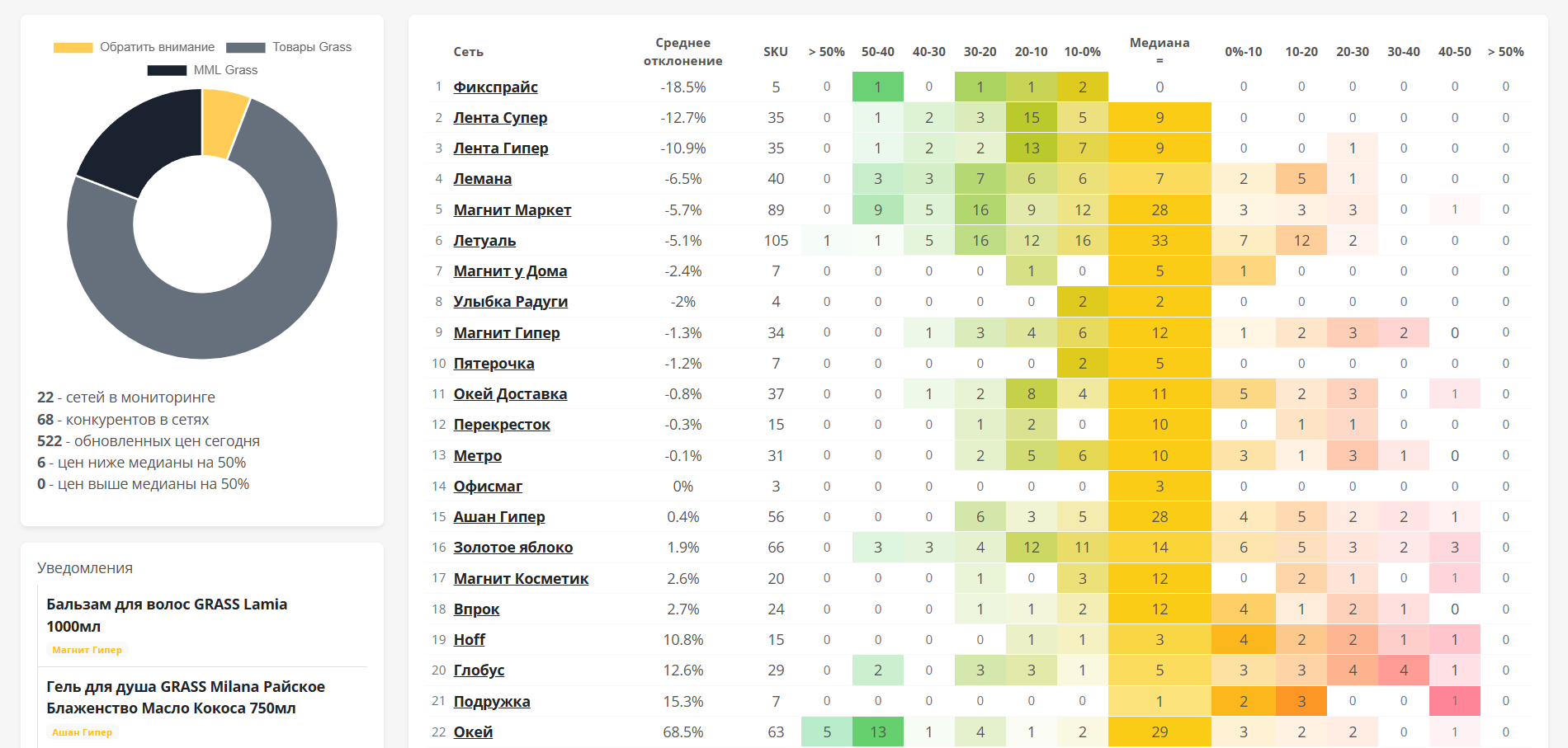 Картинка возможностей инструмента