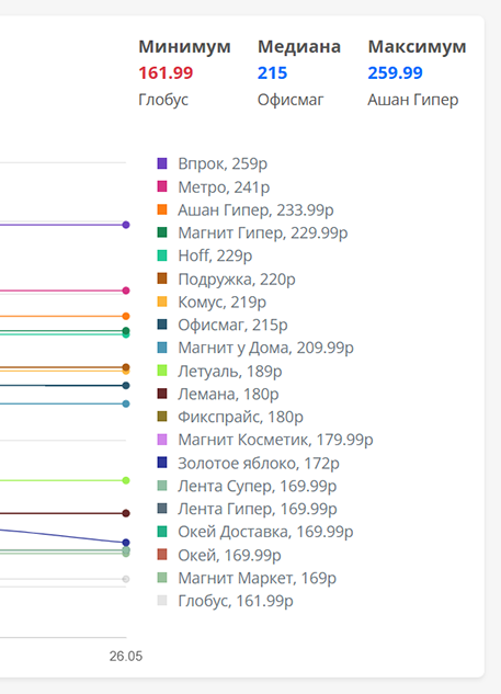 Картинка возможностей инструмента